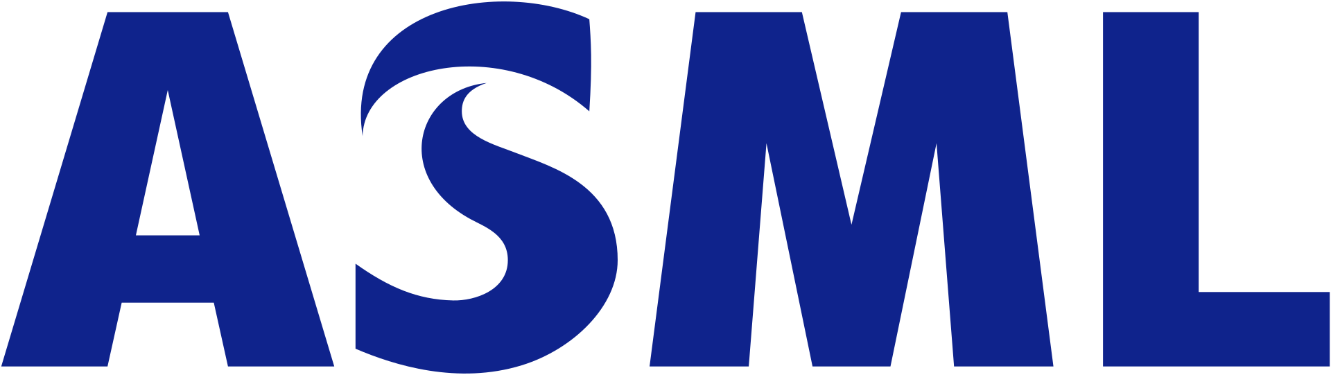 ASML Holding Logo