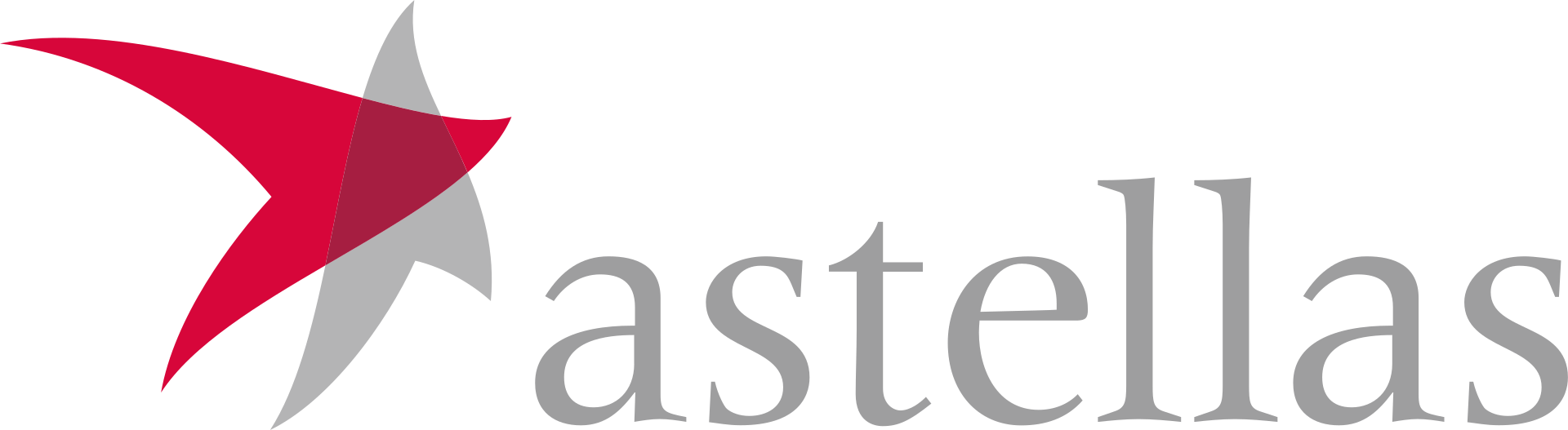 Astellas Pharma Logo