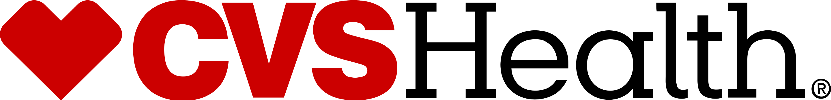 CVS Health Logo