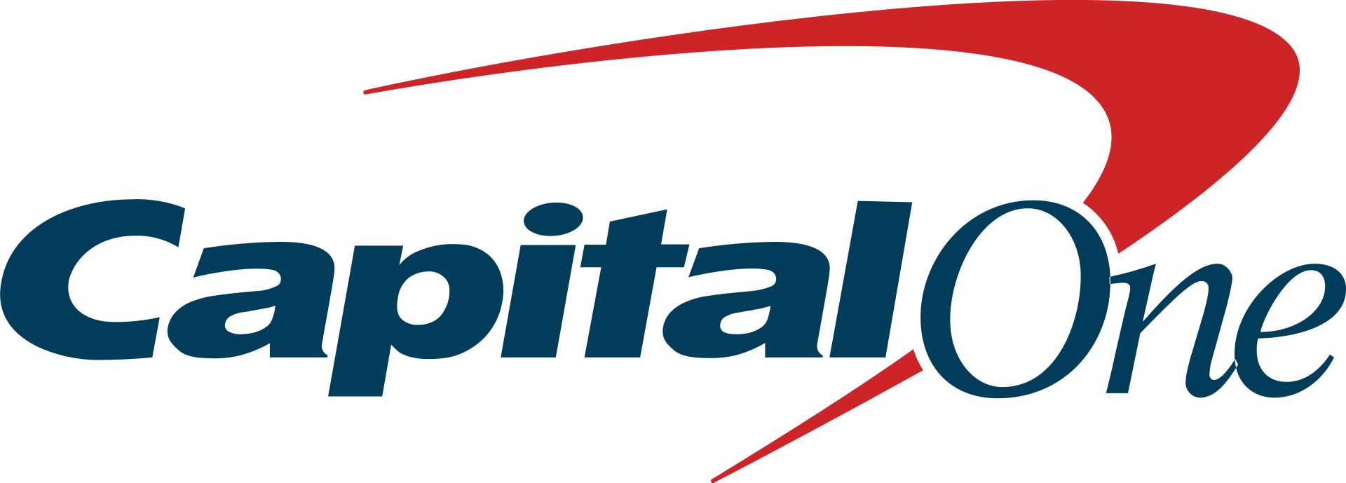 Capital One Financial Logo