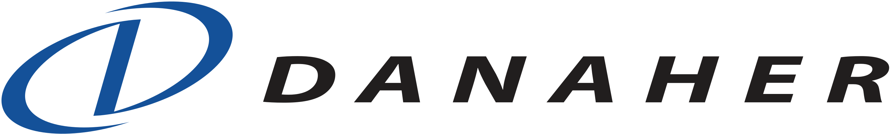 Danaher Logo