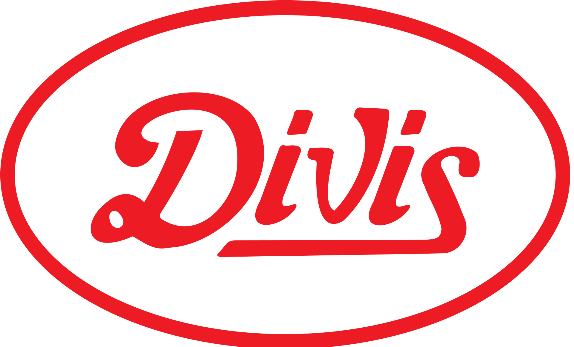 Divis Laboratories Logo