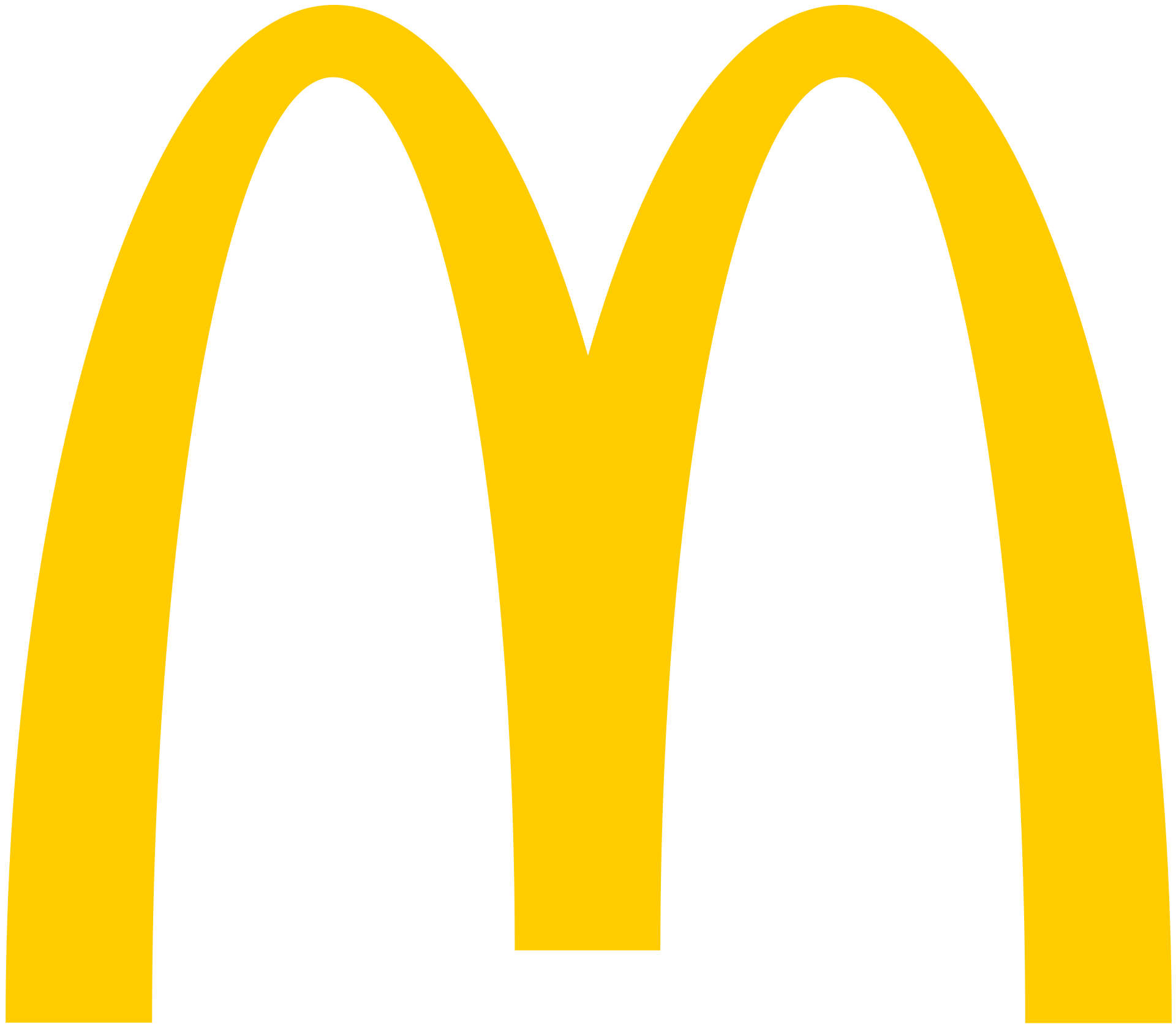 McDonalds Logo