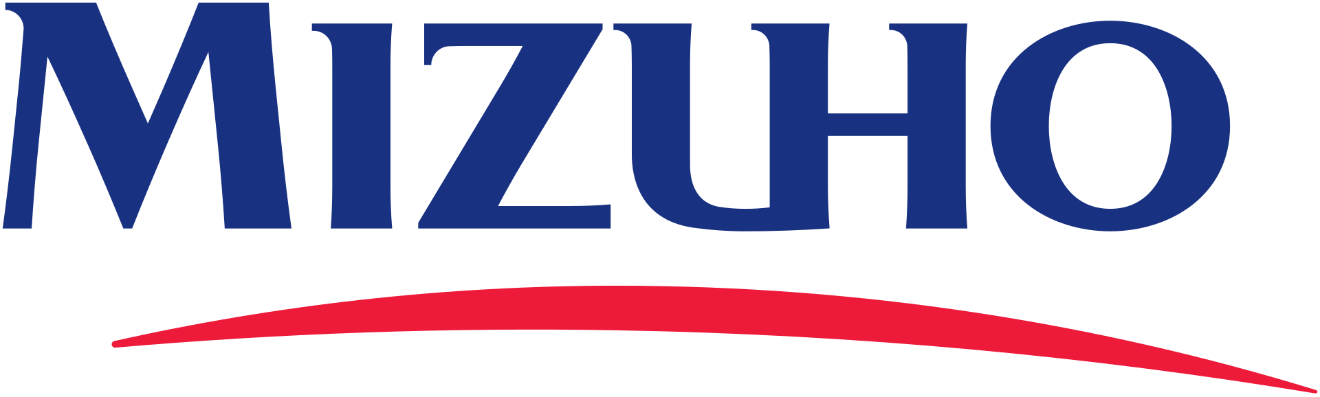 Mizuho Logo