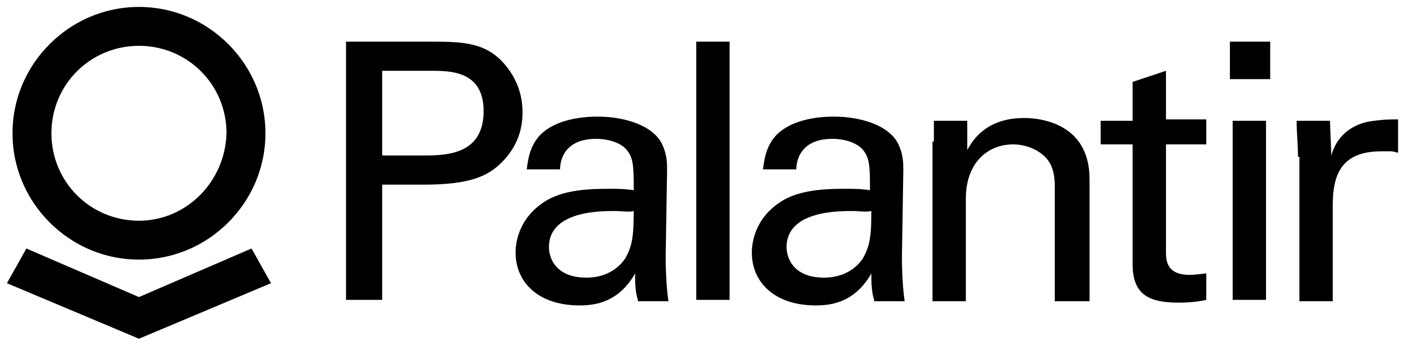 Palantir Technologies Logo