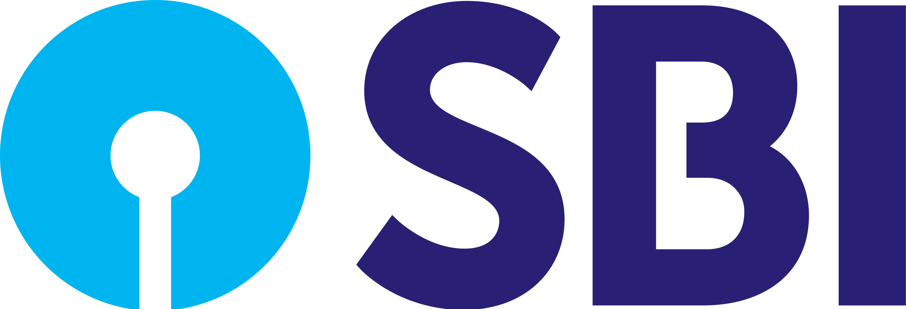 State Bank of India Logo