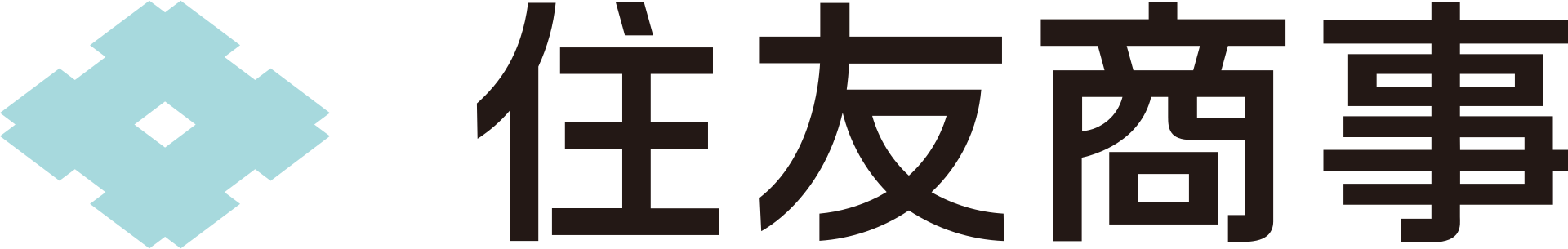 Sumitomo Logo