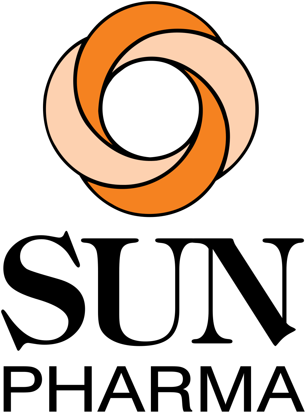 Sun Pharmaceutical Industries Logo