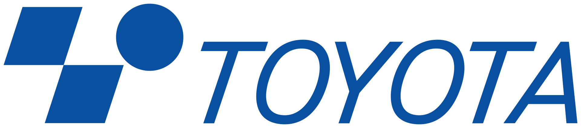 Toyota Industries Logo